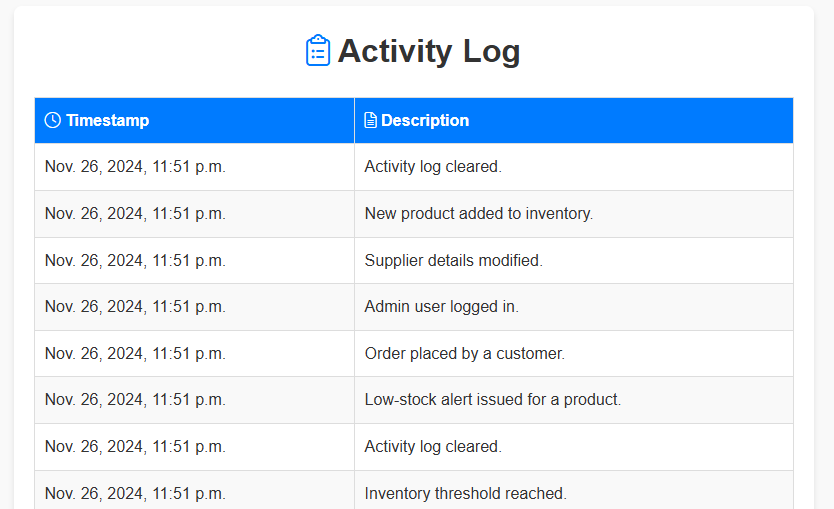 Activity log