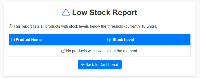 Low stock report