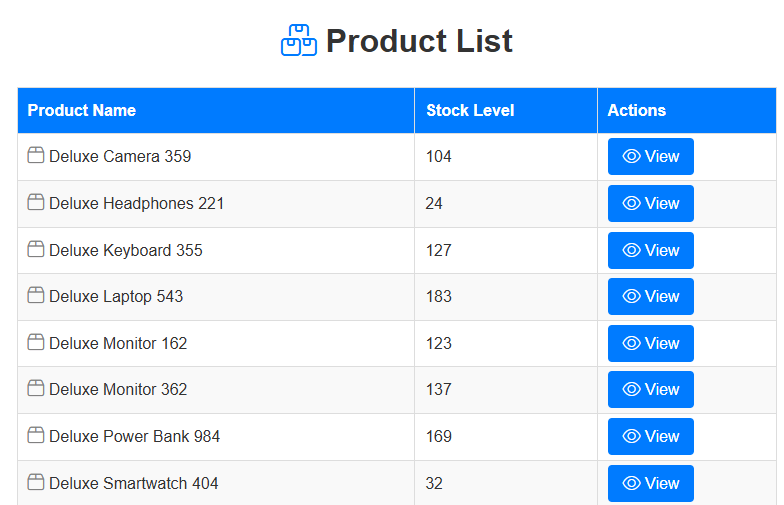 Product list view